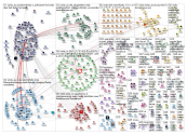 IONITY OR @IONITY_EU OR #IONITY Twitter NodeXL SNA Map and Report for Monday, 09 March 2020 at 13:58