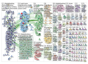 #digitalbanking Twitter NodeXL SNA Map and Report for Saturday, 21 March 2020 at 04:17 UTC