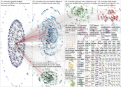 unomaha Twitter NodeXL SNA Map and Report for Wednesday, 25 March 2020 at 01:55 UTC