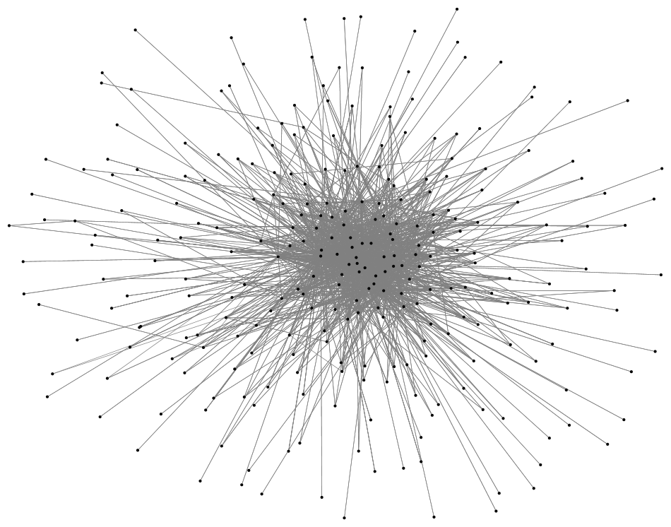 NodeXLGraph1