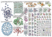 #emobility OR #Elektromobilitaet Twitter NodeXL SNA Map and Report for Monday, 30 March 2020 at 11:0
