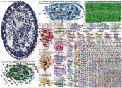 #coronapandemie OR #coronakrise Twitter NodeXL SNA Map and Report for Saturday, 04 April 2020 at 09: