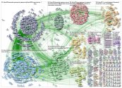 #acc20 OR #wccardio OR #acc2020 Twitter NodeXL SNA Map and Report for Monday, 06 April 2020 at 08:54