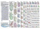 washtocare Twitter NodeXL SNA Map and Report for Thursday, 09 April 2020 at 16:50 UTC