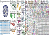 pancreatic Twitter NodeXL SNA Map and Report for Friday, 10 April 2020 at 14:33 UTC