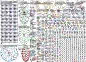 schoolclosure Twitter NodeXL SNA Map and Report for Wednesday, 15 April 2020 at 10:20 UTC
