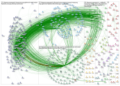 NodeXL Twitter #OpenSourceResearch + tweets/RTs from 16-18 Jan 20 Sunday, 19 April 2020 at 12:29 UTC