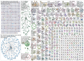 schoolclosure Twitter NodeXL SNA Map and Report for Wednesday, 22 April 2020 at 12:04 UTC