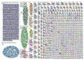 Road Trip OR Roadtrip Twitter NodeXL SNA Map and Report for Thursday, 23 April 2020 at 12:23 UTC