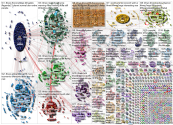 #NWO Twitter NodeXL SNA Map and Report for Thursday, 23 April 2020 at 14:19 UTC