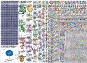 mobile app Twitter NodeXL SNA Map and Report for Sunday, 26 April 2020 at 15:28 UTC