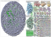 #foamed OR #foamrad OR #meded OR #medtwitter until:2020-04-25 Twitter NodeXL SNA Map and Report for 