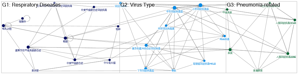 Chinese wiki.xlsx