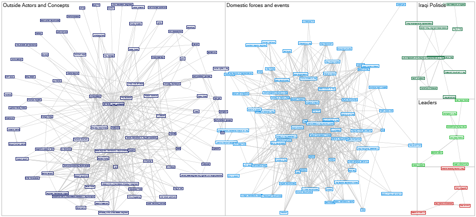 Wiki (updated.xlsx