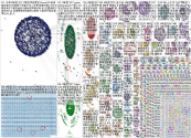 %23%E6%96%B0%E5%9E%8B%E3%82%B3%E3%83%AD%E3%83%8A Twitter NodeXL SNA Map and Report for Wednesday, 06