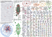 (vimeo.com OR youtube.com) (#renewable OR #energy) Twitter NodeXL SNA Map and Report for lauantai, 1