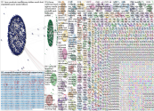 nonprofit Twitter NodeXL SNA Map and Report for Wednesday, 20 May 2020 at 01:21 UTC