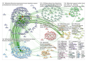 #lthechat Twitter NodeXL SNA Map and Report for Friday, 22 May 2020 at 13:52 UTC