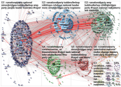 nznationalparty Twitter NodeXL SNA Map and Report for Monday, 25 May 2020 at 08:09 UTC