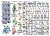 EV Charging Twitter NodeXL SNA Map and Report for Wednesday, 27 May 2020 at 13:23 UTC