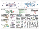covid19nz Twitter NodeXL SNA Map and Report for Monday, 08 June 2020 at 00:13 UTC