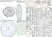 "points of light" Twitter NodeXL SNA Map and Report for Sunday, 07 June 2020 at 18:28 UTC