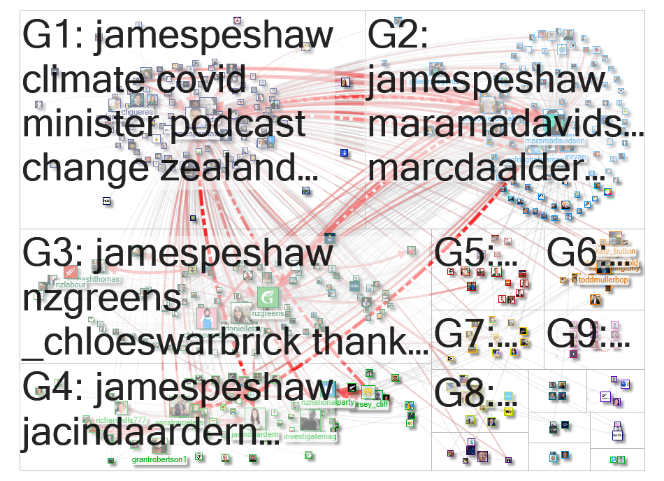 jamespeshaw Twitter NodeXL SNA Map and Report for Wednesday, 10 June 2020 at 10:38 UTC