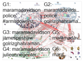 maramadavidson Twitter NodeXL SNA Map and Report for Wednesday, 10 June 2020 at 22:30 UTC