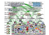 #defundthepolice Twitter NodeXL SNA Map and Report for Wednesday, 10 June 2020 at 21:07 UTC