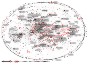 #keskusta Twitter NodeXL SNA Map and Report for lauantai, 13 kesäkuuta 2020 at 14.10 UTC