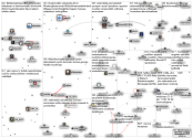 disinformaatio OR malinformaatio OR misinformaatio OR valemedia Twitter NodeXL SNA Map and Report fo