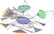 (Covid19 OR Coronavirus) AND (Library OR Libraries) Twitter NodeXL SNA Map and Report for Wednesday,