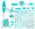 (covid19 OR coronavirus) AND library OR libraries) Twitter NodeXL SNA Map and Report for Wednesday, 