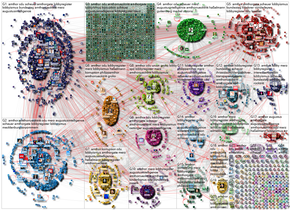 Amthor Twitter NodeXL SNA Map and Report for Saturday, 20 June 2020 at 09:39 UTC