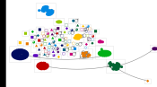 hydroxychloroquine, information Twitter NodeXL SNA Map and Report for Sunday, 21 June 2020 at 08:53 