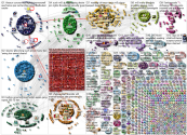 url:thesun.co.uk Twitter NodeXL SNA Map and Report for Monday, 22 June 2020 at 23:16 UTC
