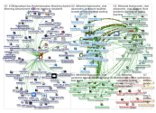 #LTHEchat #AdvanceHE_chat Twitter NodeXL SNA Map and Report for Thursday, 25 June 2020 at 10:38 UTC