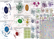 Fauci Twitter NodeXL SNA Map and Report for Tuesday, 21 July 2020 at 16:26 UTC