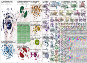 qanon Twitter NodeXL SNA Map and Report for Wednesday, 22 July 2020 at 17:11 UTC