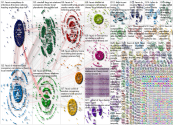 Fauci Twitter NodeXL SNA Map and Report for Saturday, 25 July 2020 at 19:21 UTC