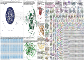 #schoolreopening Twitter NodeXL SNA Map and Report for Thursday, 30 July 2020 at 15:21 UTC