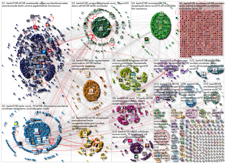 #Berlin0108 Twitter NodeXL SNA Map and Report for Monday, 03 August 2020 at 08:42 UTC