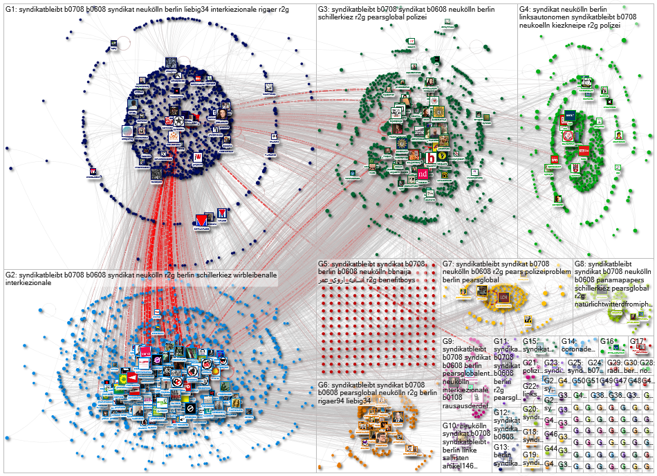 Syndikat OR syndikat44 OR #b0708 OR #syndikatbleibt Twitter NodeXL SNA Map and Report for Friday, 07