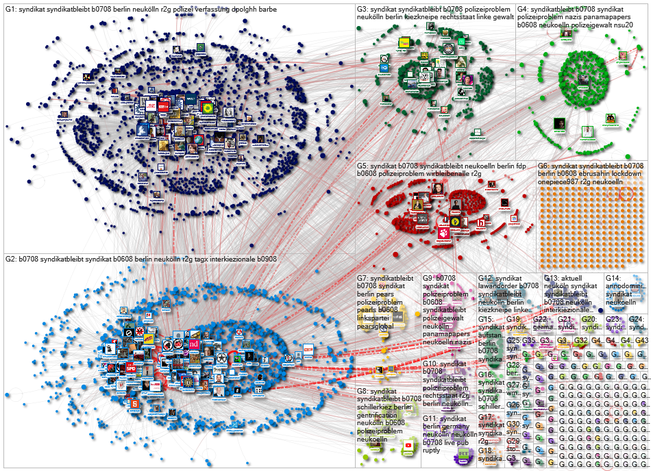 Syndikat OR syndikat44 OR #b0708 OR #syndikatbleibt Twitter NodeXL SNA Map and Report for Monday, 10