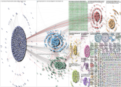 #DNC2020 Twitter NodeXL SNA Map and Report for Monday, 17 August 2020 at 13:11 UTC