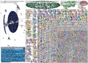 "virtual conference" Twitter NodeXL SNA Map and Report for Wednesday, 19 August 2020 at 07:15 UTC