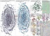 #nzpol Twitter NodeXL SNA Map and Report for Thursday, 20 August 2020 at 16:48 UTC