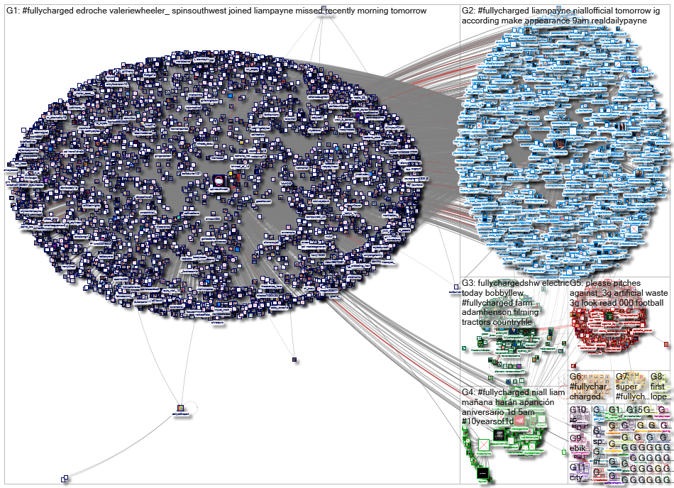 fullycharged_2020-08-20_19-31-12.xlsx