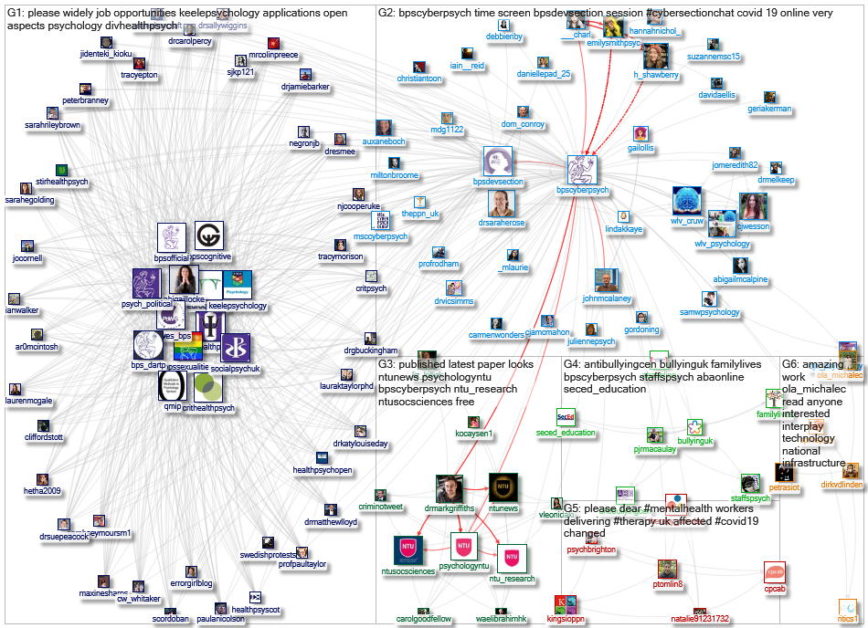 @BPSCyberPsych Twitter NodeXL SNA Map and Report for Friday, 21 August 2020 at 06:33 UTC