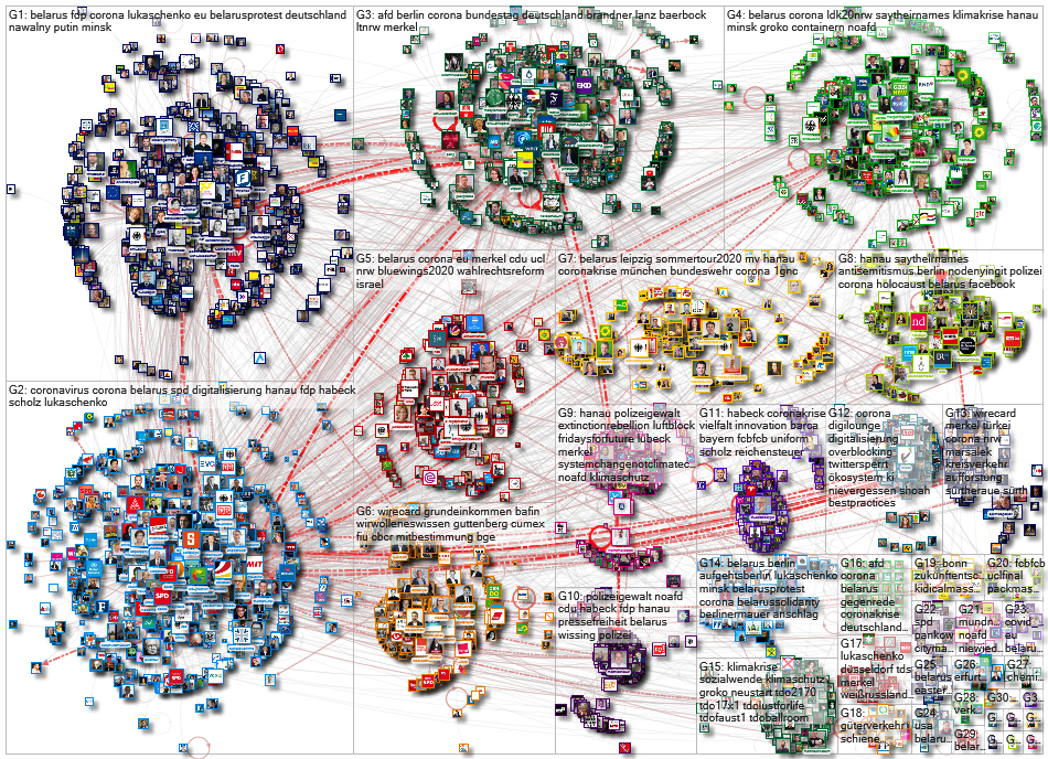 list:digitalspacelab/mdb19wp Twitter NodeXL SNA Map and Report for Friday, 21 August 2020 at 12:40 U